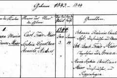 1844-01-03-MeierJM1844-Birth-Record-Church