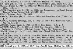 1847-12-23-ArnoldSX1775-Death-Record