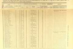 1861-10-23-PettisRR1840-60th-Regiment-NY-State-Volunteers-Muster-In-Roll