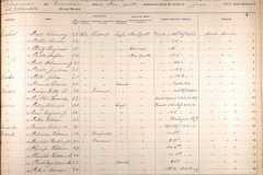 1863-06-17-PettisRX1840-Civil-War