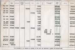 1965-07-03-ArnoldLD1929-Hospital-Statement