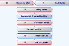 1833-00-00-HourglassChart-WolfHX1833