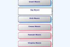 1839-05-15-HourglassChart-ParkMA1839