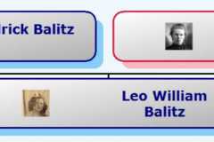 1906-10-27-HourglassChart-BalitzLW1906